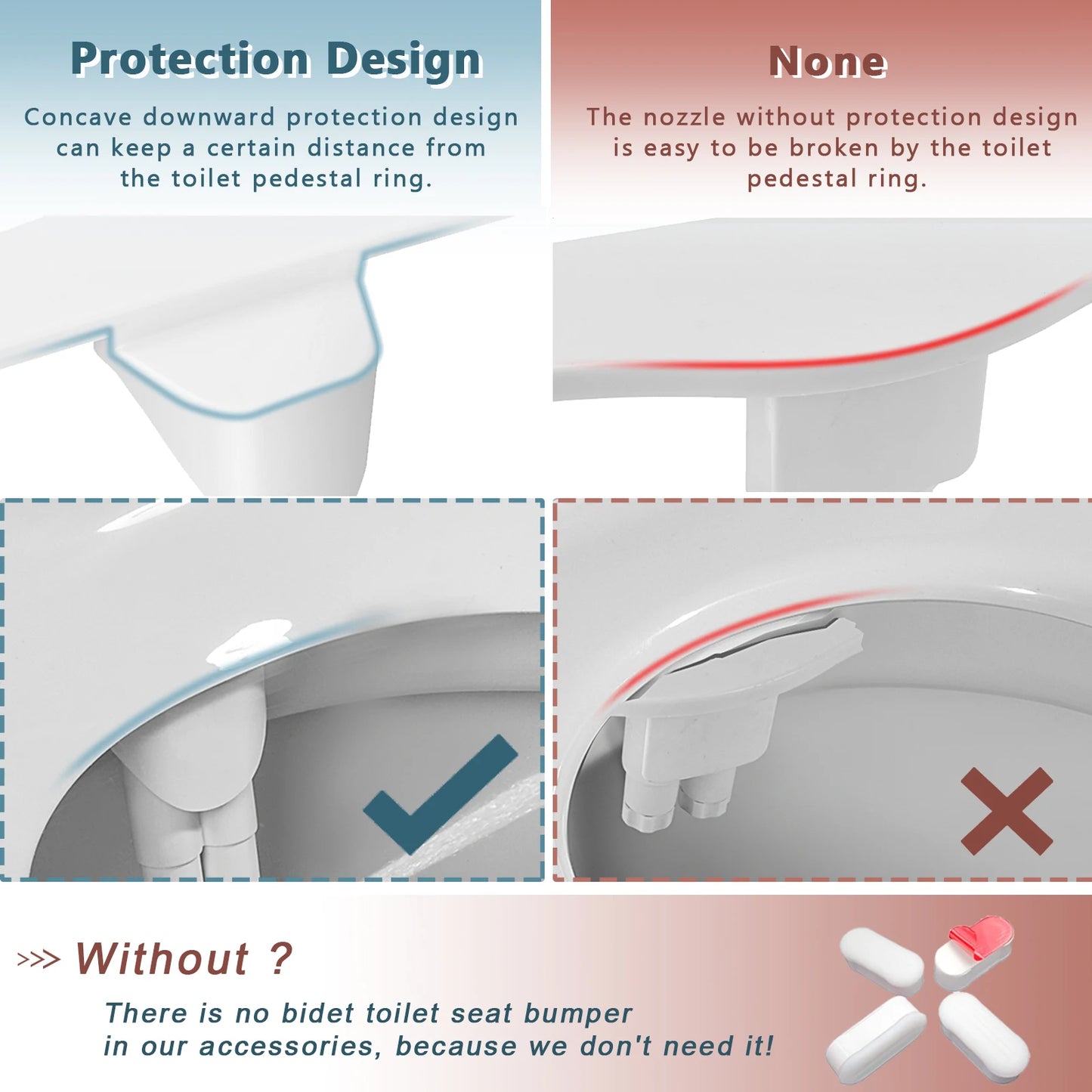 SAMODRA Bidet Attachment