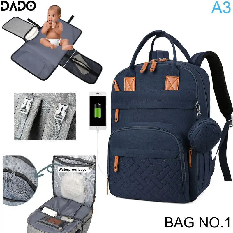 Baby Essentials backpack for Travel