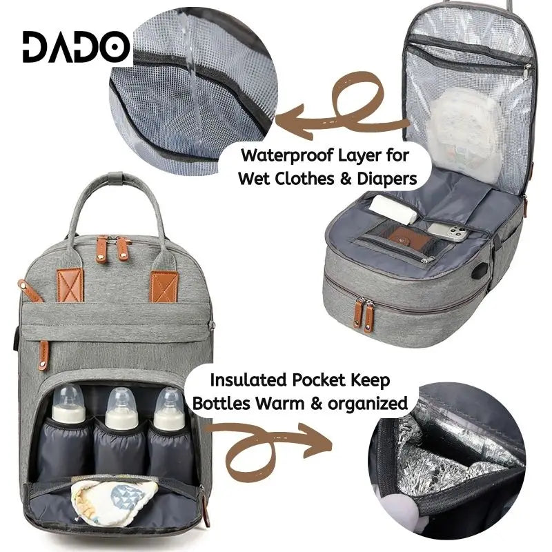 Baby Essentials backpack for Travel